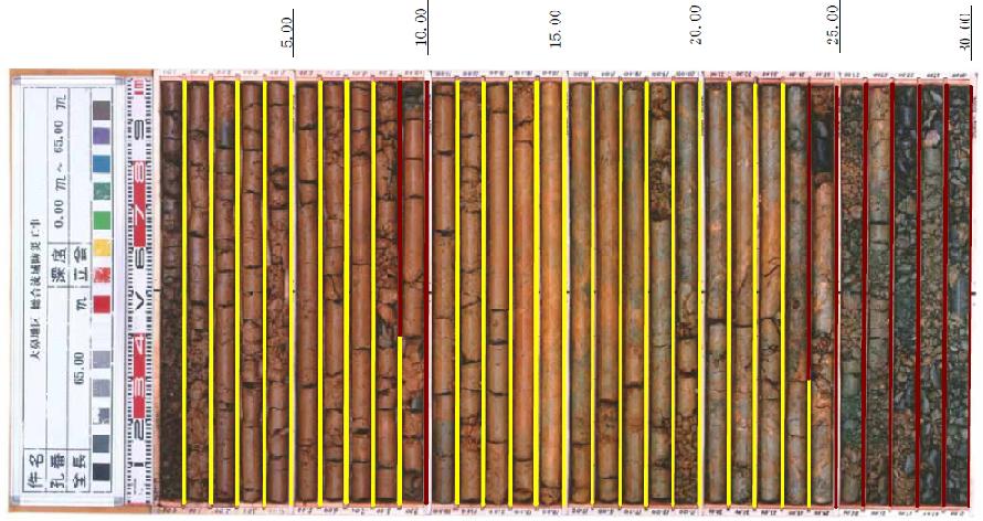 Core sample